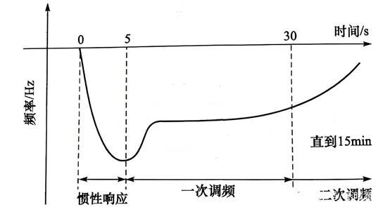 赢咖娱乐(中国)官方网站